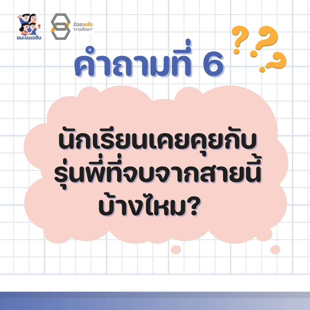 ชื่อภาพ