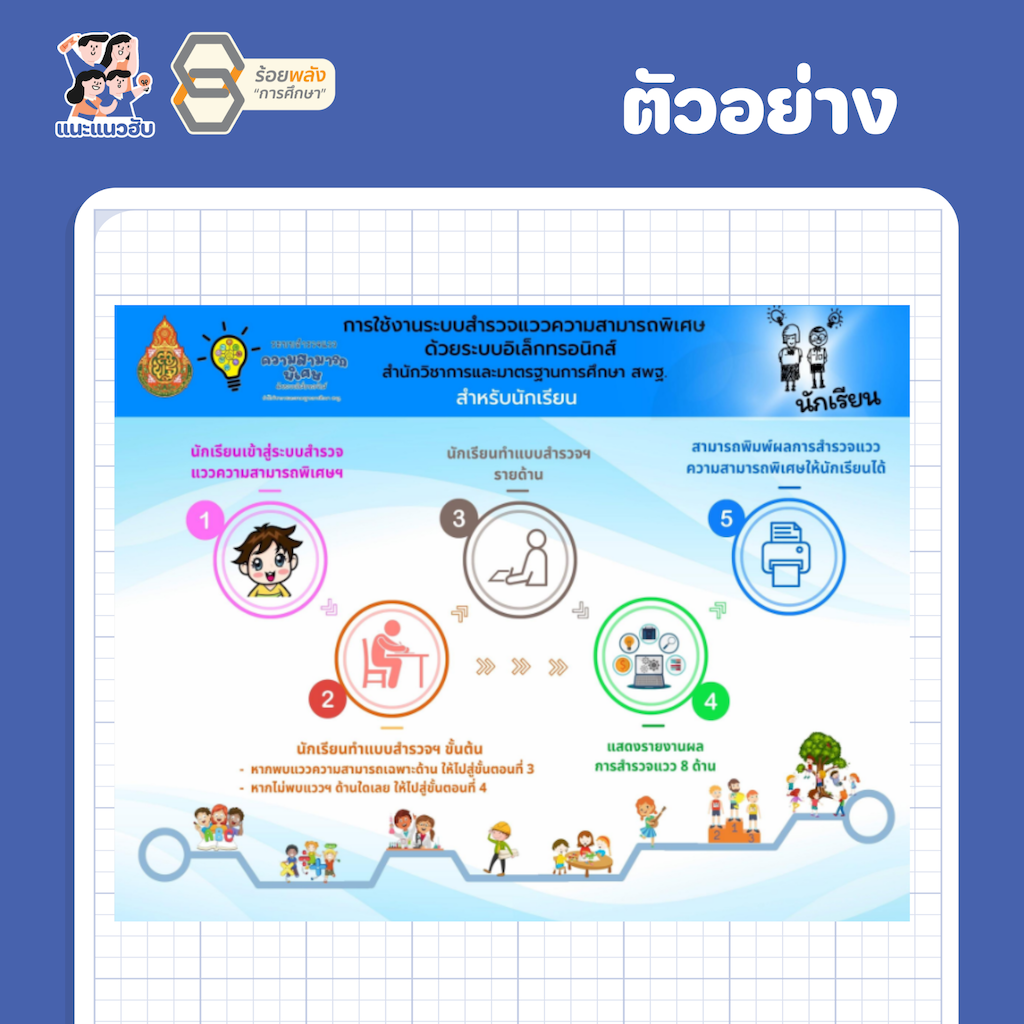 ชื่อภาพ