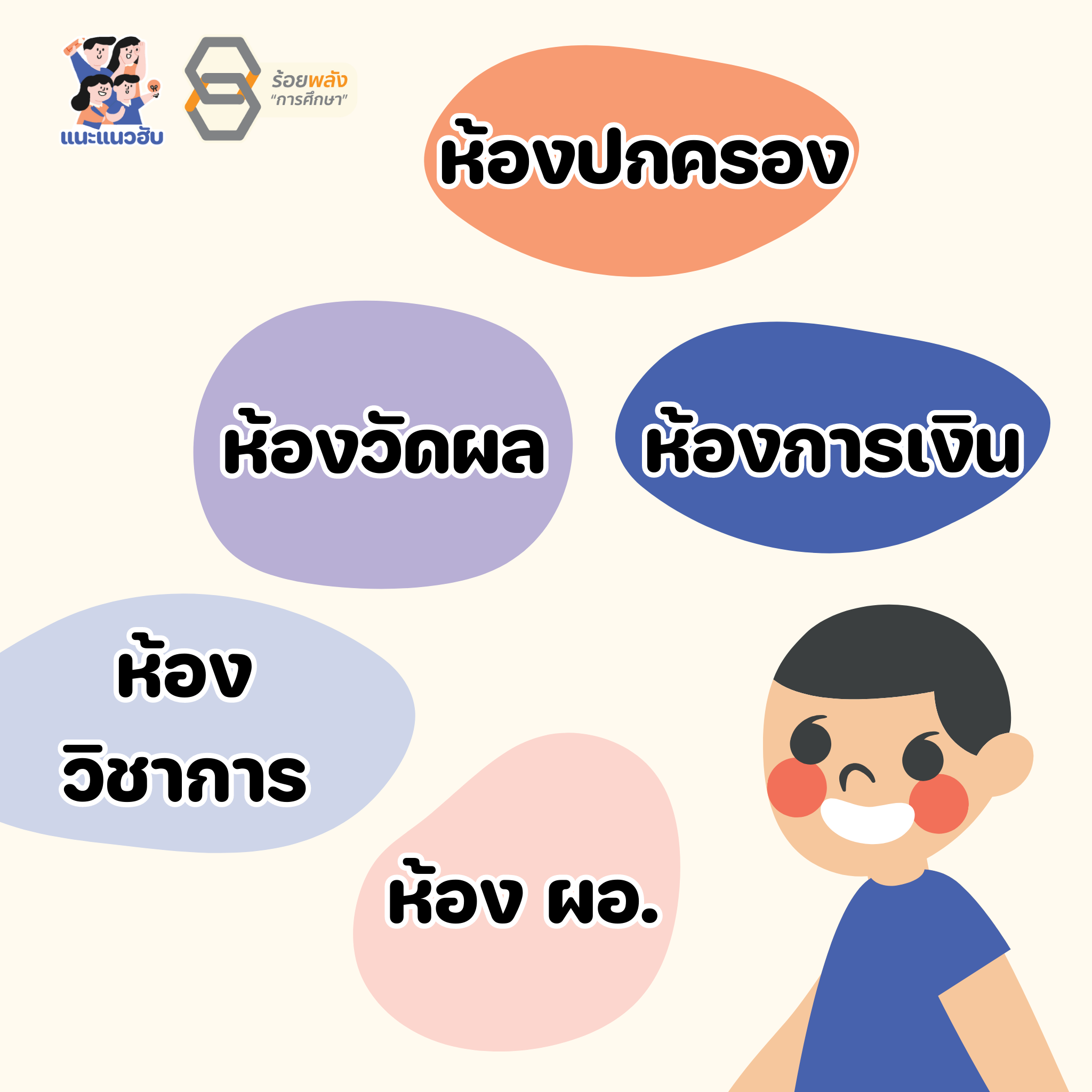 ชื่อภาพ