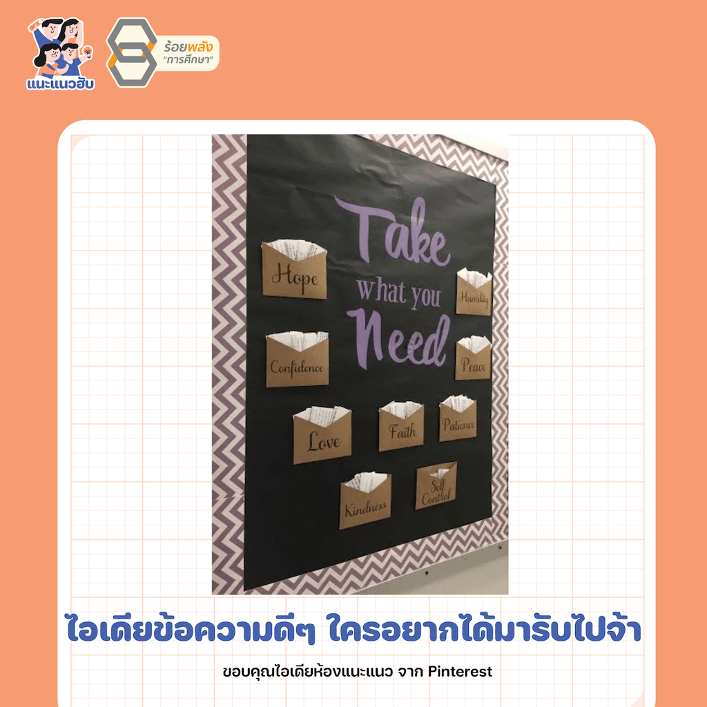ชื่อภาพ