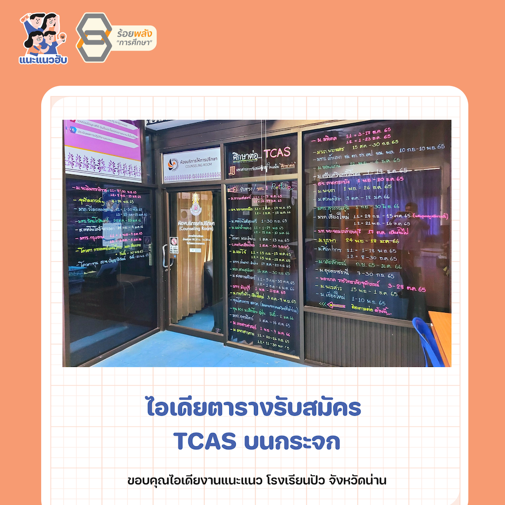 ชื่อภาพ