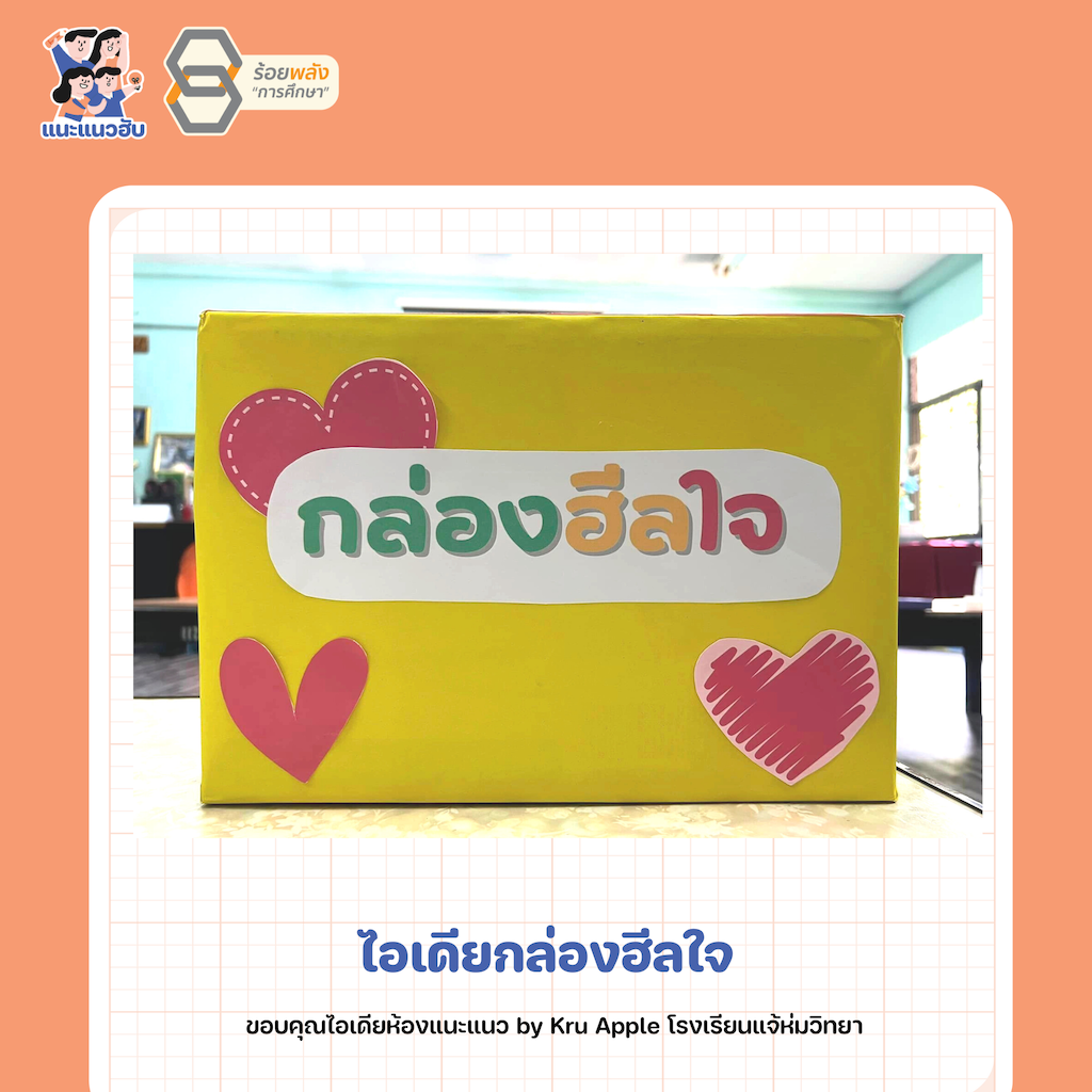 ชื่อภาพ