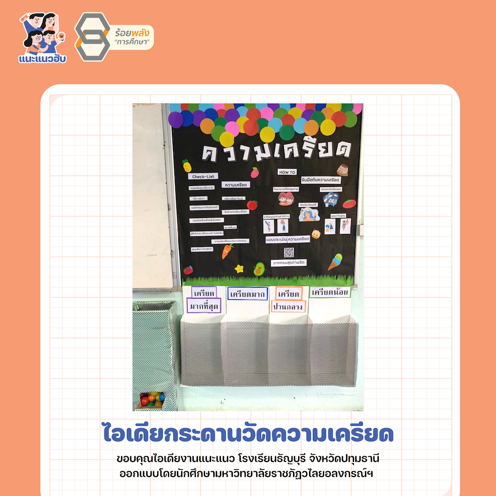 ชื่อภาพ