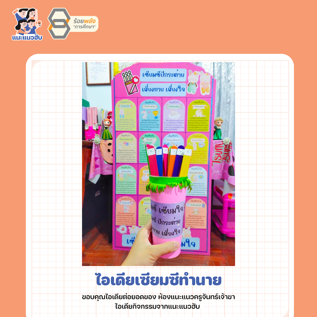 ชื่อภาพ