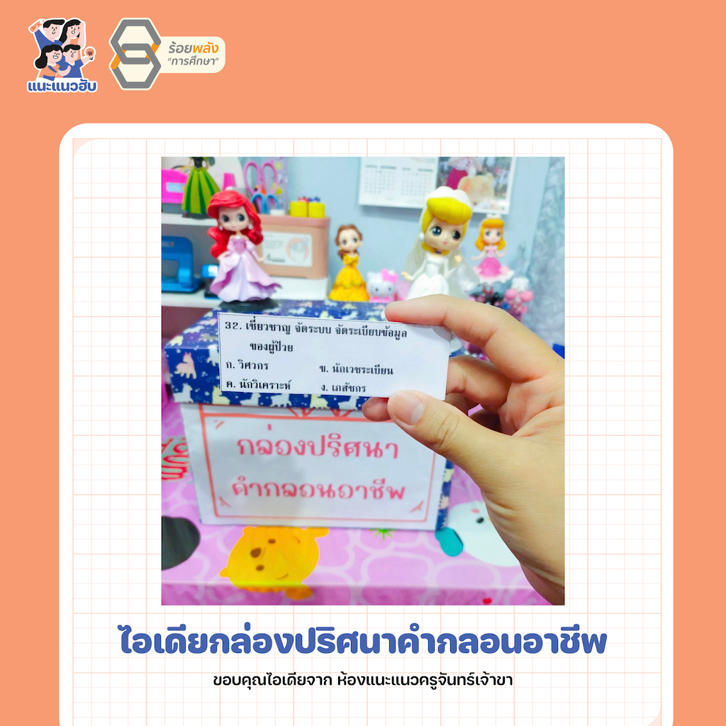 ชื่อภาพ