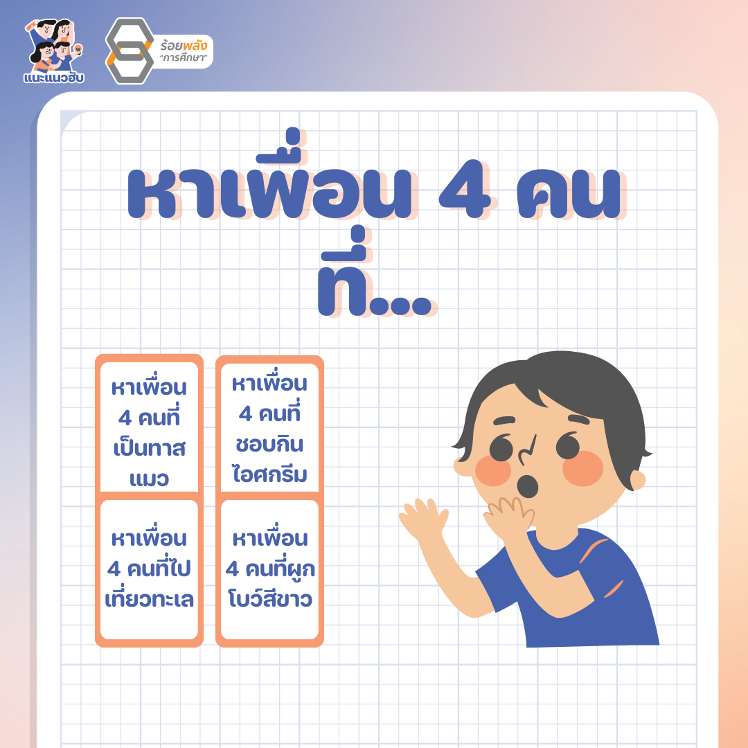 ชื่อภาพ